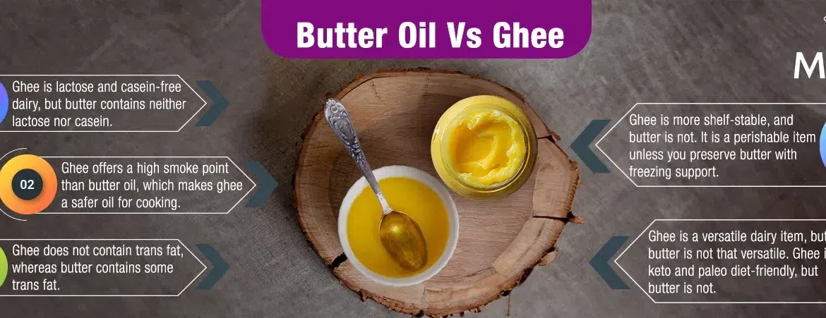 Butter-Oil-Vs-Ghee-jpg