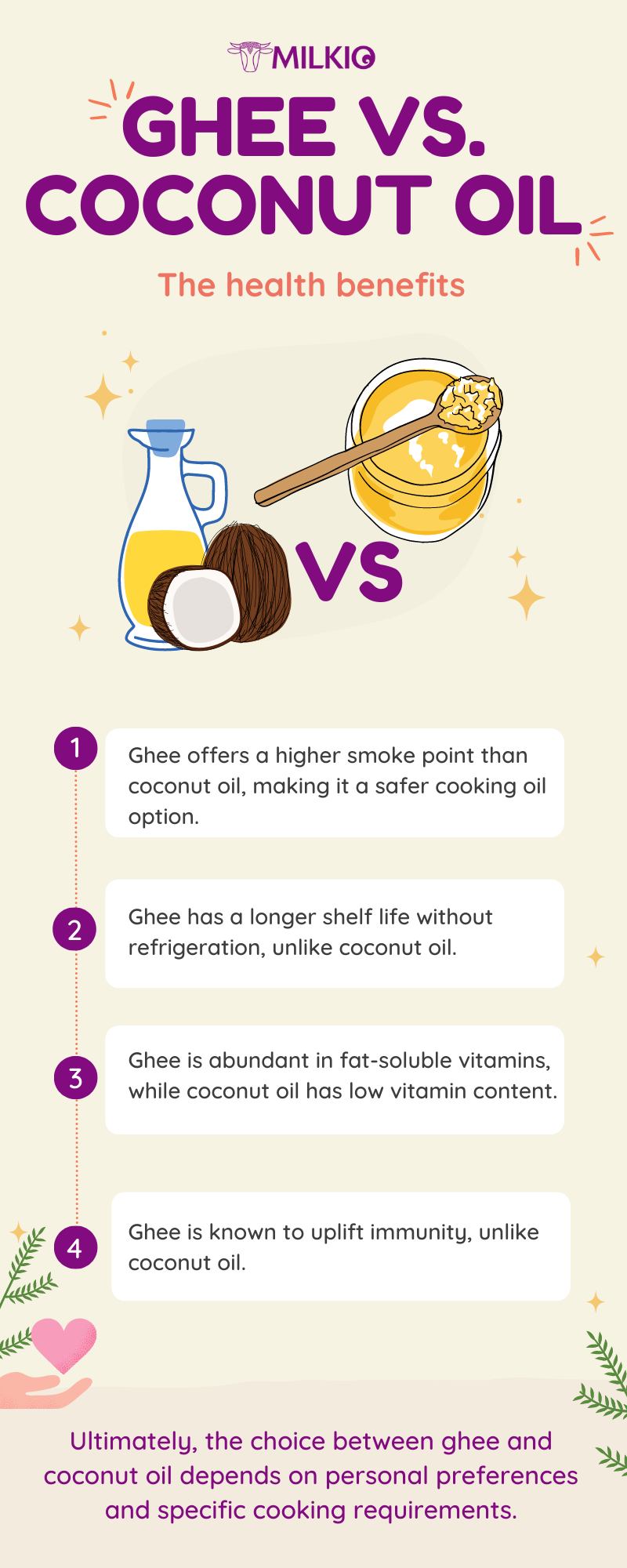 ghee vs coconut oil