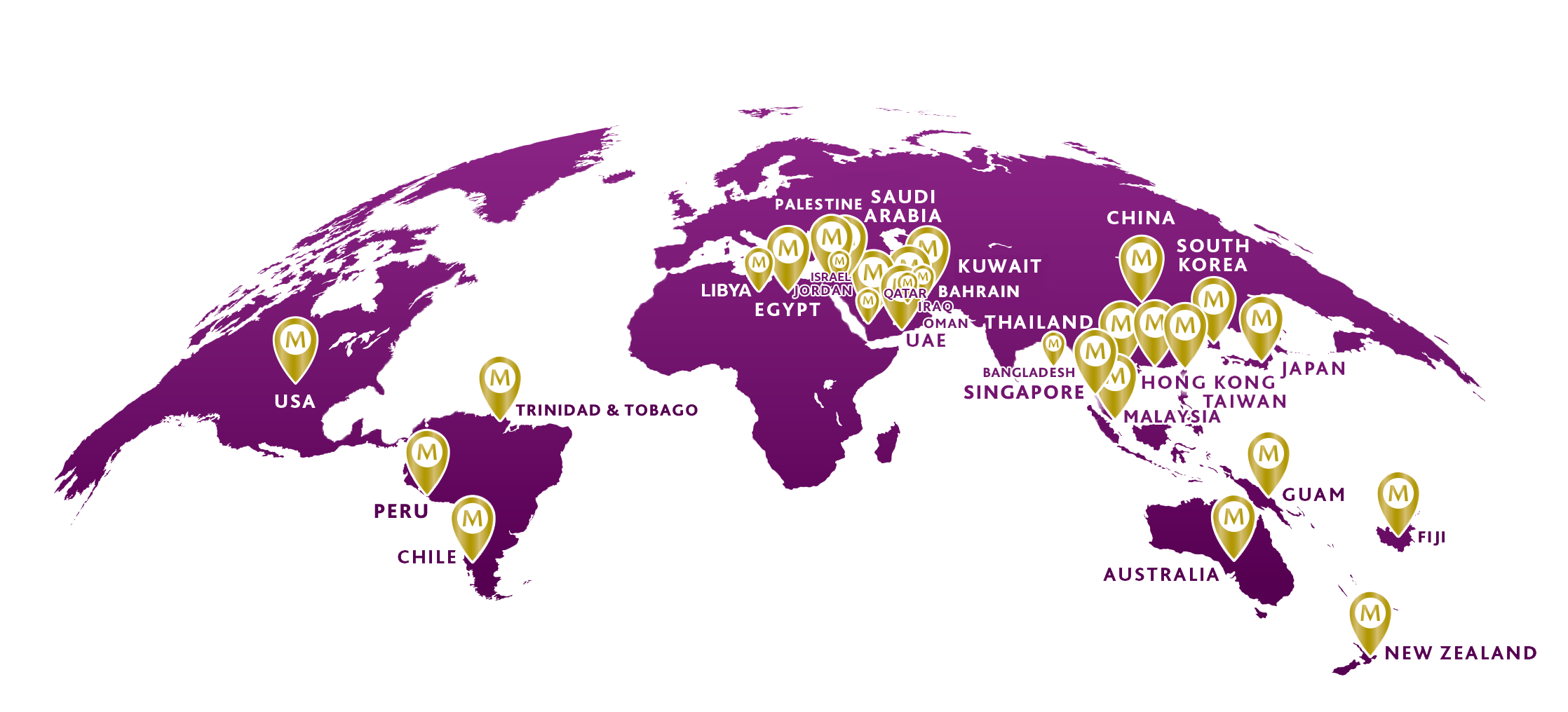 MILKIO EXPORTING COUNTRIES